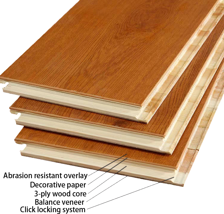 structure of laminate engineered floor