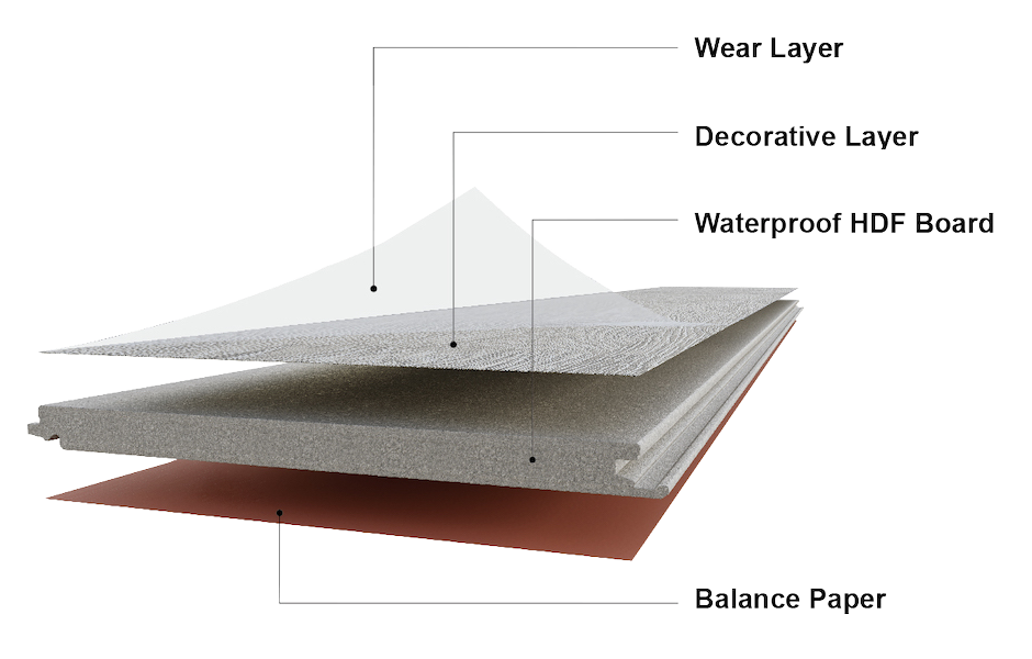 waterproof laminate floor structure